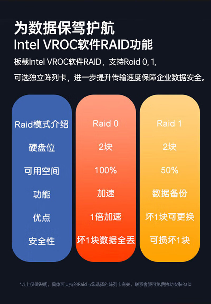 联想TS80X服务器