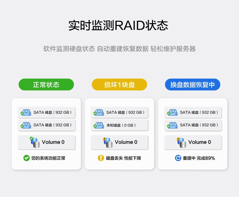 联想TS80X服务器