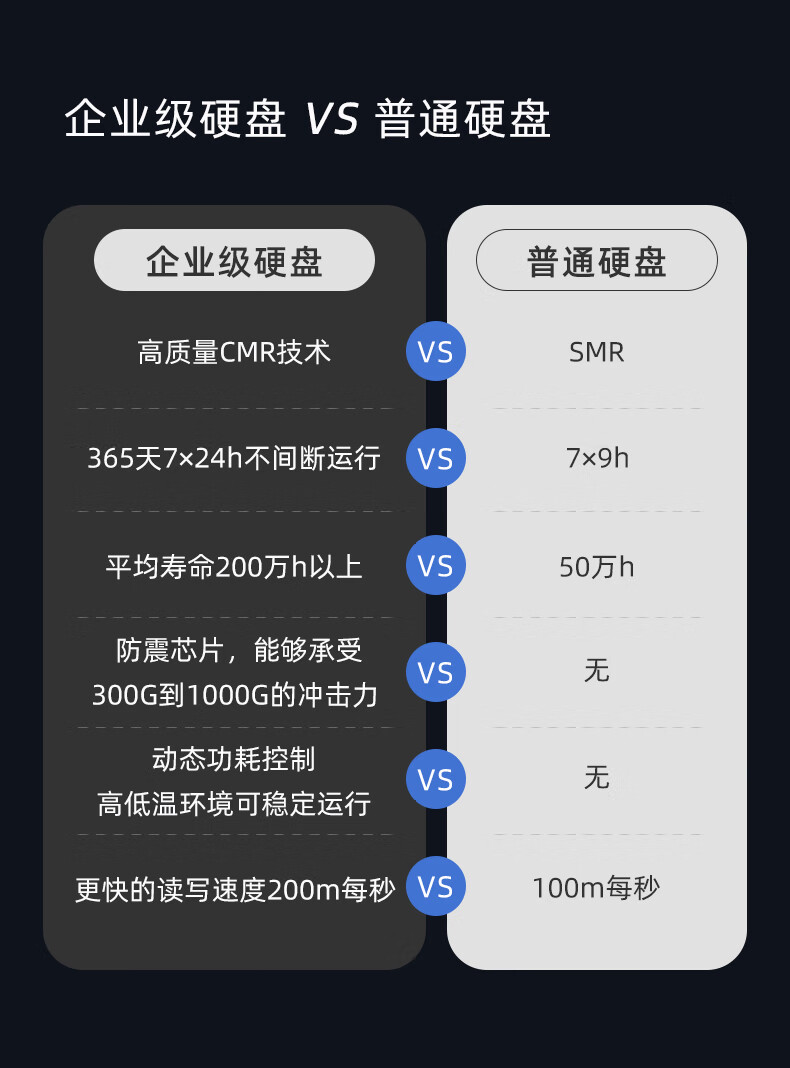 联想TS80X服务器