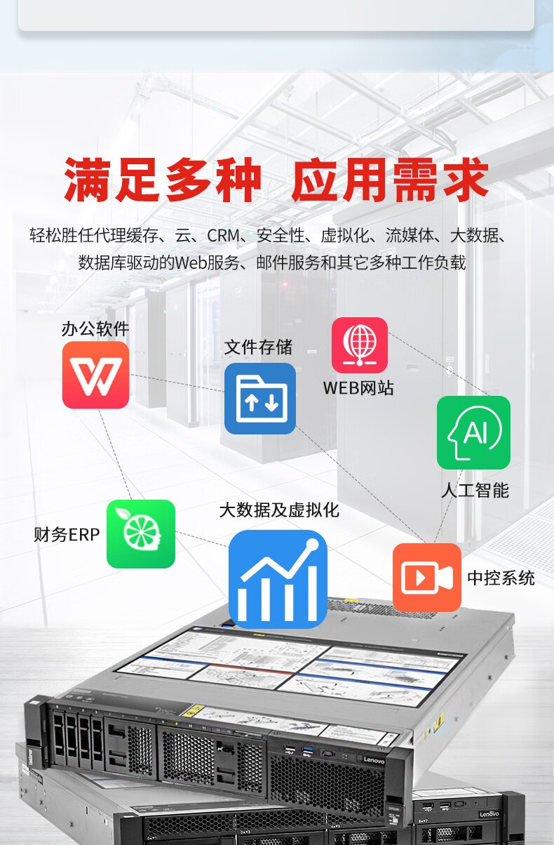 联想TS80X服务器