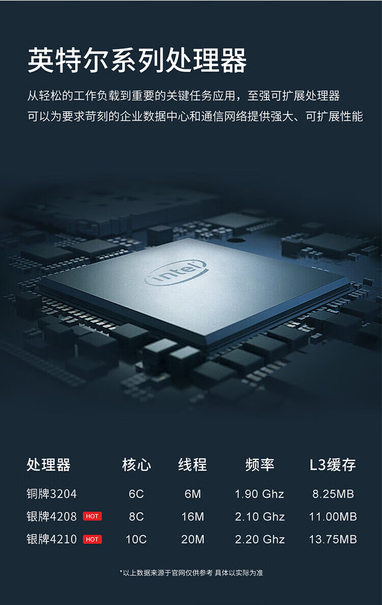 联想TS80X服务器