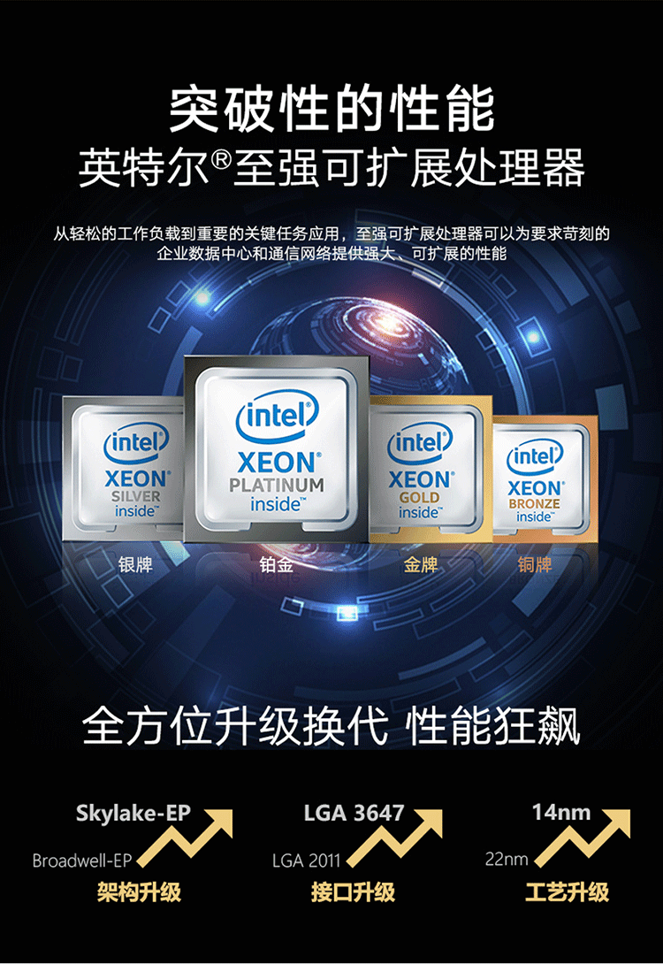 联想TS80X服务器