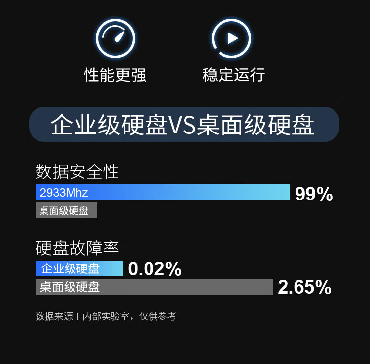 联想TS80X服务器