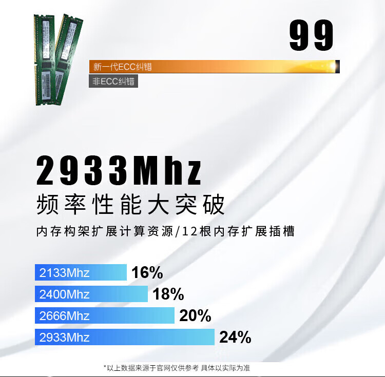 联想TS80X服务器