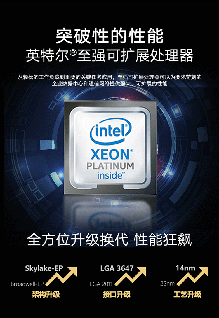 联想TS80X服务器