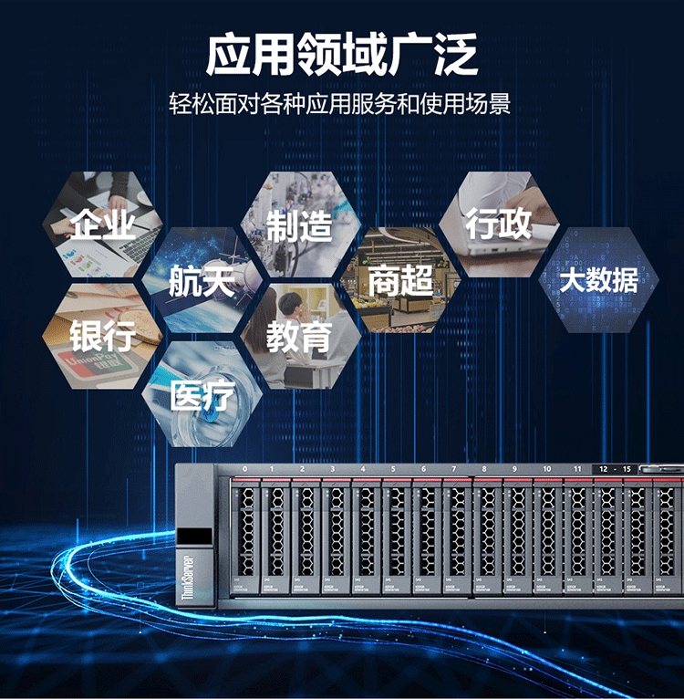 联想TS80X服务器